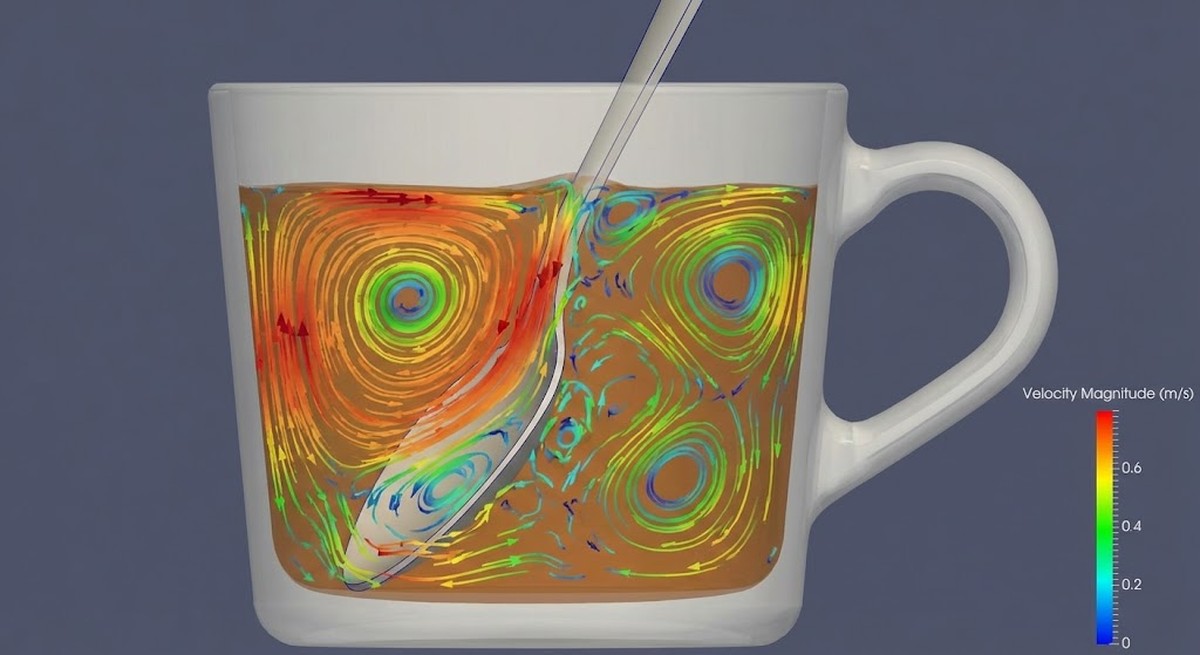 Computational fluid dynamics visualization of tea stirring patterns.